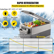 Load image into Gallery viewer, SucceBuy 20L22L35L45L55L Car Refrigerator Mini Fridge Freezer Portable Compressor Cooler 12/24V DC 110-240V Ice Box for Camping
