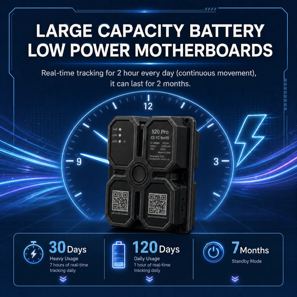 4G GPS Tracker Car Tracker Magnet 7500mAh GPS Tracker 4G GPS Locator Waterproof Vehicle  Long Standby Battery Real Time Position