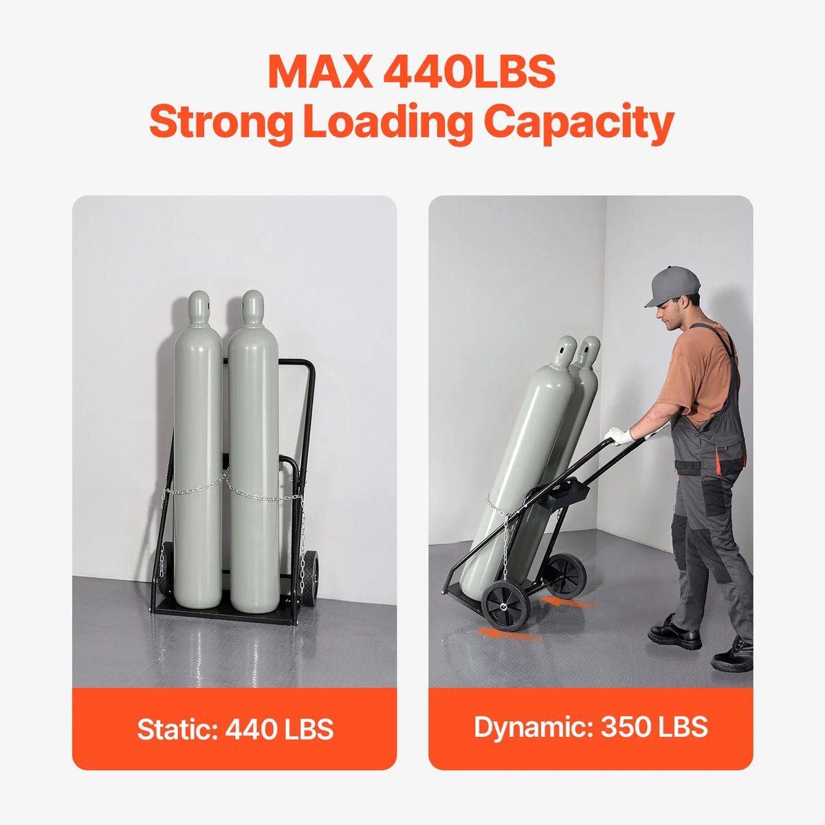 SucceBuy Dual Welding Cylinder Cart Oxygen Acetylene Tank Cart w/ 440LBS Static Capacity for Double 12.5-Inch Dia. Gas Cylinders