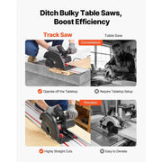 Load image into Gallery viewer, Amocart Track Saw 6-1/2-Inch Plunge-Cut Circular Saw Kit 2.16 in Cutting Depth for Wood Plastic, Guide Rail Not Included Black
