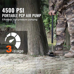 Amocart 3 Stage PCP Pump 30MPa 4500PSI Pressure Gauge Air Hand Stirrup Pump for Car Bicycle Tire Scuba Tank Paintball Filling
