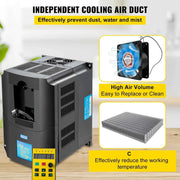 Load image into Gallery viewer, Amocart 2.2/3/4/7.5KW VFD Frequency Inverter 110V/220V1/3P Input 3P Output VariableFrequency Drive CNC Motor Inverter Converter
