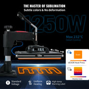 Load image into Gallery viewer, SucceBuy Heat Press 5 in 1 Heat Press Machine 12 x 15in Clamshell Sublimation Transfer Printer Digital Temperature Control
