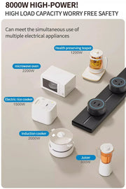 Bild in Galerie-Viewer laden, Wall power rail socket, kitchen aluminum expansion socket 40cm 50cm, built-in socket on countertop
