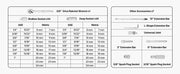 Load image into Gallery viewer, SucceBuy Socket Set 86 Pieces 3/8 1/4 1/2in Drive Socket and Ratchet Set SAE Metric Mechanic Tool Kit with Ratchet Wrench
