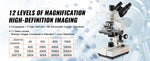 SucceBuy Compound Trinocular Microscope 40X-2500/40X-5000X Magnification Lab Microscope w/ LED Illumination & External Interface
