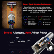 Load image into Gallery viewer, ABIR VC205 Cordless Handheld Vacuum Cleaner,27000PA,Touch Screen,Smart Dust Sensor,Auto Speed Control for Home Bed Carpet Clean
