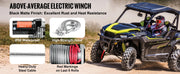 Bild in Galerie-Viewer laden, Amocart 2000lbs Electric Car Winch ATV/UTV Steel Cable Winch with Wired Remote Control for Towing Off-Road Vehicle Jeep Truck
