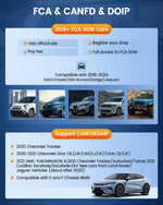 THINKCAR THINKSCAN 689BT All System Car Diagnostic Tool ActiveTest ECU Coding OBD2 Scanner 34 Services CAN FD DoIP Scan Tool