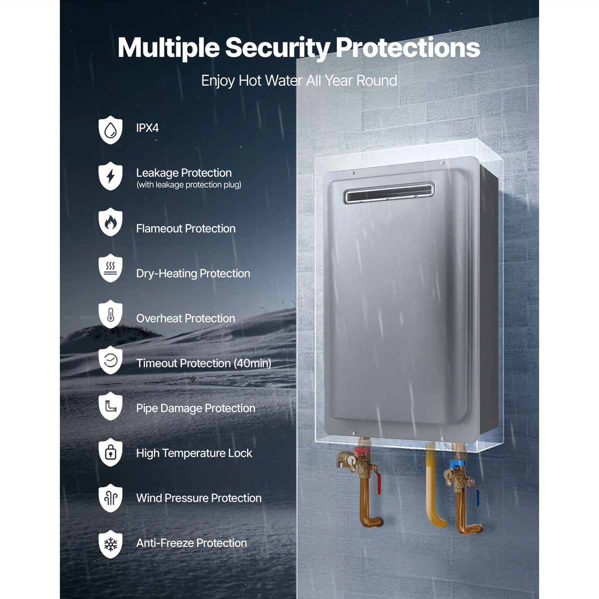 SucceBuy Gas Tankless Water Heater 5.3/ 8Gal Outdoor 191000 BTU Instant Hot Water Heater Smart Temperature Control Protections