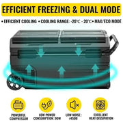 Load image into Gallery viewer, Amocart 75L 95L Small Car Fridge Portable Mini Dual Storage Zone Refrigerator Compressor Truck Freezer Cooler for Home Use
