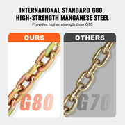 Load image into Gallery viewer, Amocart 2-Pack G80 Transport Binder Chain 3/8"5/16" Tow Chain with Clevis Hooks Logging Chain for Towing Truck Tie Down Binding
