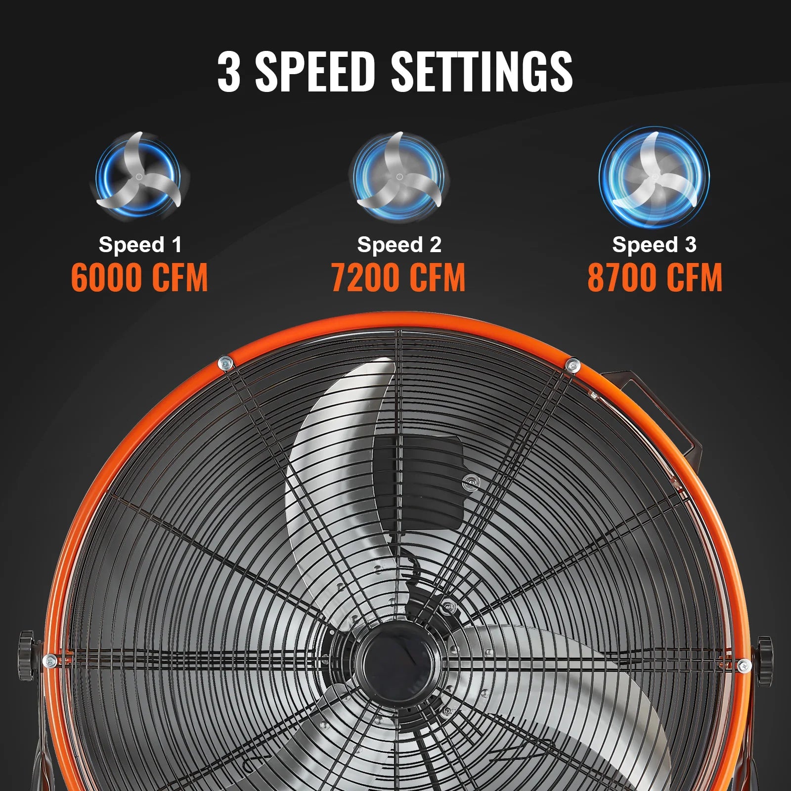 SucceBuy Drum Fan24 Inch High Velocity Shop Fan Use 3-Speed 8600CFM 360°0-2h Timer Fan to Warehouse Workshop Factory Basement