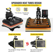 Load image into Gallery viewer, SucceBuy 30*38CM 8 in 1 Combo Upgrade Heat Press Machine 360° Rotation Sublimation Printer Cap Shirt Mug Plate 2D Heat Transfer
