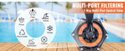 Bild in Galerie-Viewer laden, Above &amp; Inground Pool Sand Filter, SucceBuy 16 to 24 Inch High GPM Cleaning System
