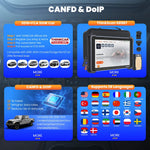 THINKCAR THINKSCAN 689BT CANFD DOIP OBD2 Diagnostic Tool 34 Reset Car Scanner Full System ECU Coding Bi-Directional Control Scan