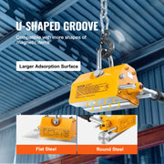 Load image into Gallery viewer, SucceBuy 100KG-2000KG Permanent Magnetic Lifter Pulling Capacity 2.5 Safety Factor Neodymium &amp; Steel Lifting Magnet Lift Magnets

