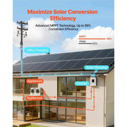 Load image into Gallery viewer, Amocart 3000W/4000W Hybrid Solar Inverter 24V DC to 230V AC Built-in Solar Controller Compatible with Lead Acid Lithium Battery
