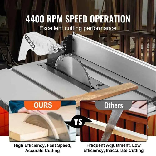 【From China】SucceBuy Table Saw 10-inch 8-Amp 25-in Max Rip Capacity 40T Blade Portable Compact For Jobsite DIY Woodworking, Furn