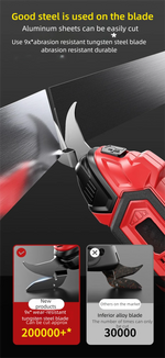 Cordless Electric Scissors 2 Blades Portable 4V Shears for Fabric Cloth Leather Cardboard Carpet DIY USB Cutting Tool 11000RPM