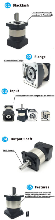 Bild in Galerie-Viewer laden, Nema23 Nema34 Nema 42 Planetary Reducer Ratio 5:1 10:1 for 60 80 90 130mm Servo Motor 57mm 86mm Motor High Precision Gearbox
