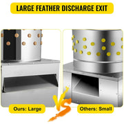 Load image into Gallery viewer, SucceBuy 1500W Electric Chicken Plucker Plucking Machine 20 Inch Heavy Duty Duck Birds Turkey De-Feather Remover Poultry Machine
