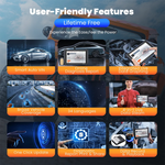 THINKCAR THINKSCAN 689BT CANFD DOIP OBD2 Diagnostic Tool 34 Reset Car Scanner Full System ECU Coding Bi-Directional Control Scan