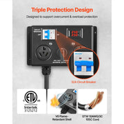 Bild in Galerie-Viewer laden, SucceBuy Manual EV Charging Switch for Dryer &amp; EV 24A Max 240V with Circuit Breaker Real-Time Display Hand-Operated Selector ETL
