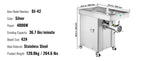 Amocart Kitchen Meat Grinder, 22 Lbs/Min Output Electric Mincer, All-in-One Sausage and Food Grinding Tool