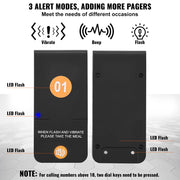 Load image into Gallery viewer, SucceBuy Restaurant Pager System Wireless Range Lineup Waiting Queue Signal Customer Calling Beepers with Vibration &amp;Flashing - AMOCART
