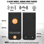 SucceBuy Restaurant Pager System Wireless Range Lineup Waiting Queue Signal Guest Customer Calling Beepers w/Vibration &Flashing