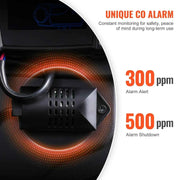 Load image into Gallery viewer, Amocart 8KW Car Heater 12V/24V All in One Diesel Air Heater Bluetooth/Display/CO Alarm Horizontal Diesel Heater Vehicle/Garage
