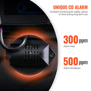 Load image into Gallery viewer, SucceBuy 8KW Car Heater 12V/24V All in One Diesel Air Heater Bluetooth/Display/CO Alarm Horizontal Diesel Heater Vehicle/Garage - AMOCART
