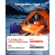 Bild in Galerie-Viewer laden, SucceBuy 8KW Diesel Heater DC 12V/24V All in One Portable Diesel Air Heater Car Heater with LCD Display Low Noise ,for Vans RVs
