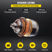 Load image into Gallery viewer, SucceBuy 0.5/1Ton 1PHASE Industrial Electric Chain Hoist  3MHigh Heavy Duty Cranes Hoists with Limit Switch Hot Forging G80 Hook - AMOCART

