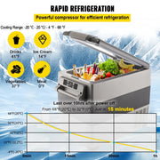 Load image into Gallery viewer, SucceBuy 20L 22L 35L 45L 55L Car Refrigerator Mini Fridge Freezer Portable Compressor Cooler 12/24V DC 110-240V Ice Box
