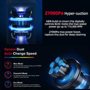 Load image into Gallery viewer, ABIR VC205 Cordless Handheld Vacuum Cleaner,27000PA,Touch Screen,Smart Dust Sensor,Auto Speed Control for Home Bed Carpet Clean
