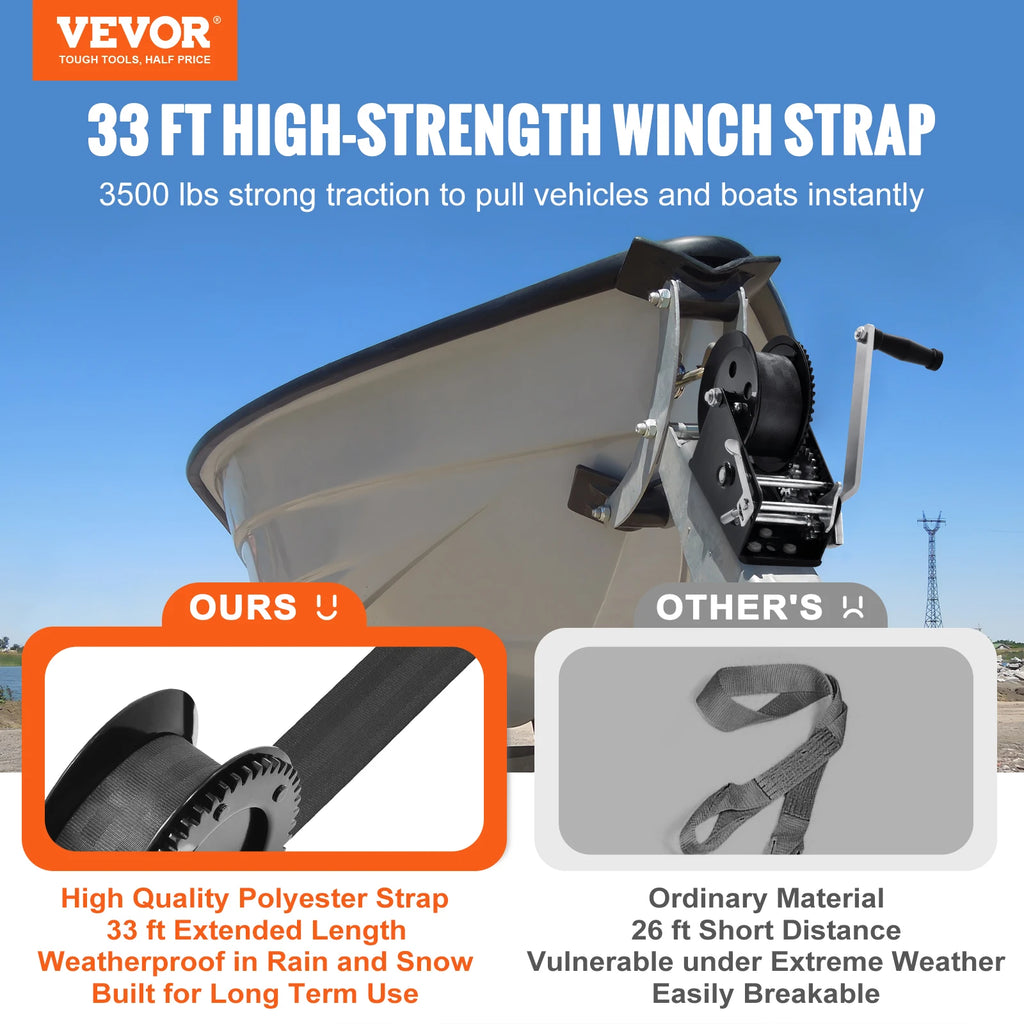 SucceBuy Hand Winch BoatTrailer Winch Heavy Duty Rope Crank Polyester Strap and Two-Way Ratchet Manual Operated Hand Crank Winch