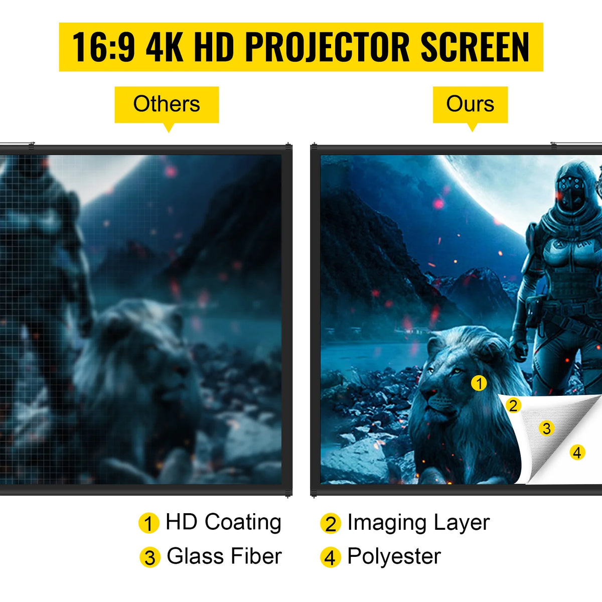 SucceBuy 100 Inch Tripod Projector Screen with Stand 16:9 4K HD Portable Projection Home Cinema for Indoor & Outdoor Projection Amocart