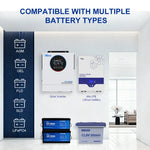 Anern 12KW 6.5KW 5KW High Frequency Hybrid Solar Inverter 160A 48V Solar Battery Charge Dual AC Output Pure Sine Wave Inverter