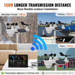 Amocart 7-in-1 Wireless Weather Station 7.5in Large Color Display Digital Home Weather Station for Forecast Data, Alarm, Alerts