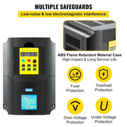 Load image into Gallery viewer, Amocart 2.2/3/4/7.5KW VFD Frequency Inverter 110V/220V1/3P Input 3P Output VariableFrequency Drive CNC Motor Inverter Converter
