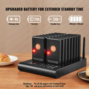 Load image into Gallery viewer, SucceBuy Restaurant Pager System Wireless Range Lineup Waiting Queue Signal Guest Customer Calling Beepers w/Vibration &amp;Flashing
