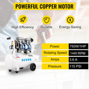 Bild in Galerie-Viewer laden, Amocart 25/60L Air Compressor 110V/240V Silent Oil-Free Compressor 750W 1 HP For Home Repair Tire Inflation Whisper Compressor
