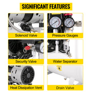 Bild in Galerie-Viewer laden, Amocart 25/60L Air Compressor 110V/240V Silent Oil-Free Compressor 750W 1 HP For Home Repair Tire Inflation Whisper Compressor
