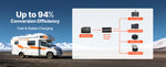 Amocart DC to DC Battery Charger 520W 40A Alternator Charger Fits LiFePO4 Lead-Acid AGM GEL Batteries 12V/24V-12V/24V for RV