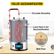 Load image into Gallery viewer, Amocart 35L110/220V 304Stainless Steel All-in-One Home Beer Brewer Electric Brewing System with Pump Brewing Beer Equipment Kit

