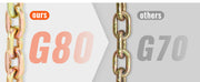 Bild in Galerie-Viewer laden, SucceBuy 1/2pcs Binder Chain Trailer Tow Zinc Plated Truck with Safety Grab Hooks for Logging Binder Tie Down Transport Flatbed
