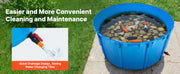 Charger l'image dans la visionneuse de galerie, Amocart Canvas Fish Pond 448.8Gal Above Ground Fish Pond, Foldable PVC Koi Tank with Frame and Drain Valve for Aquaculture Blue
