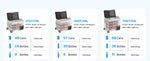 Amocart 35L 45L 55L Portable Foldable Handle Car Refrigerator with Wheel -4°F to 68°F Truck Refrigerator with APP Control Compressor Freezer for Camping Picnics Car Home Traval
